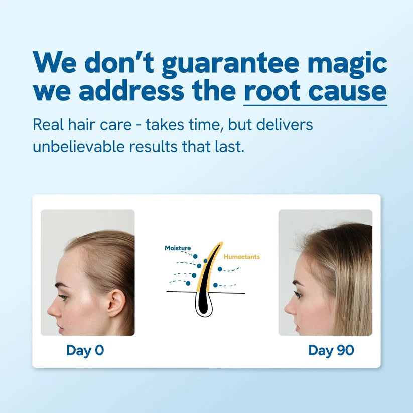 Hair Growth Roll-On