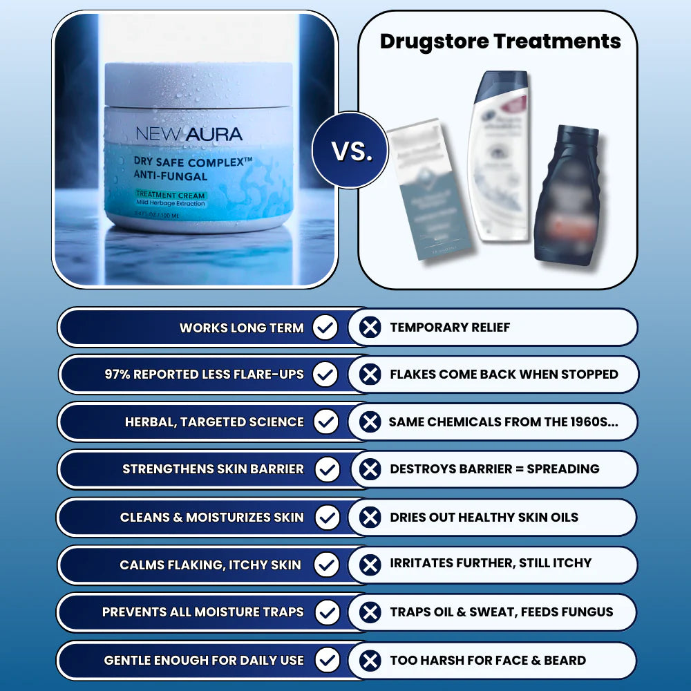 Men's Seb Derm Treatment