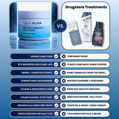 Men's Seb Derm Treatment