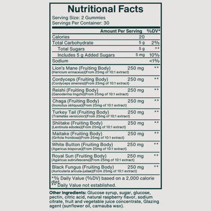 Mushroom Gummies